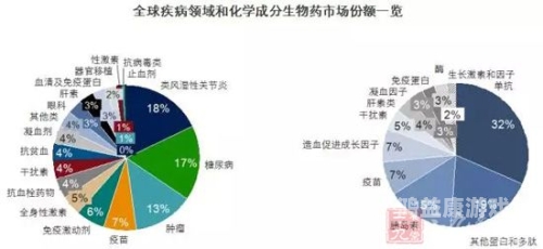 亚洲区一区二区三AV，市场现状、发展趋势与未来展望