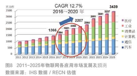 日本AV在线视频，行业现状、法律规范与未来趋势