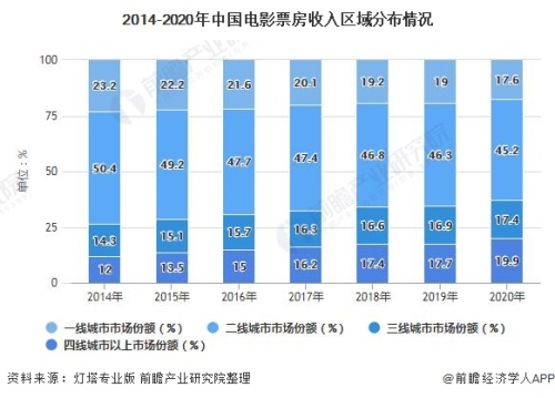 欧洲影视产业新趋势，无码字幕的崛起与影响