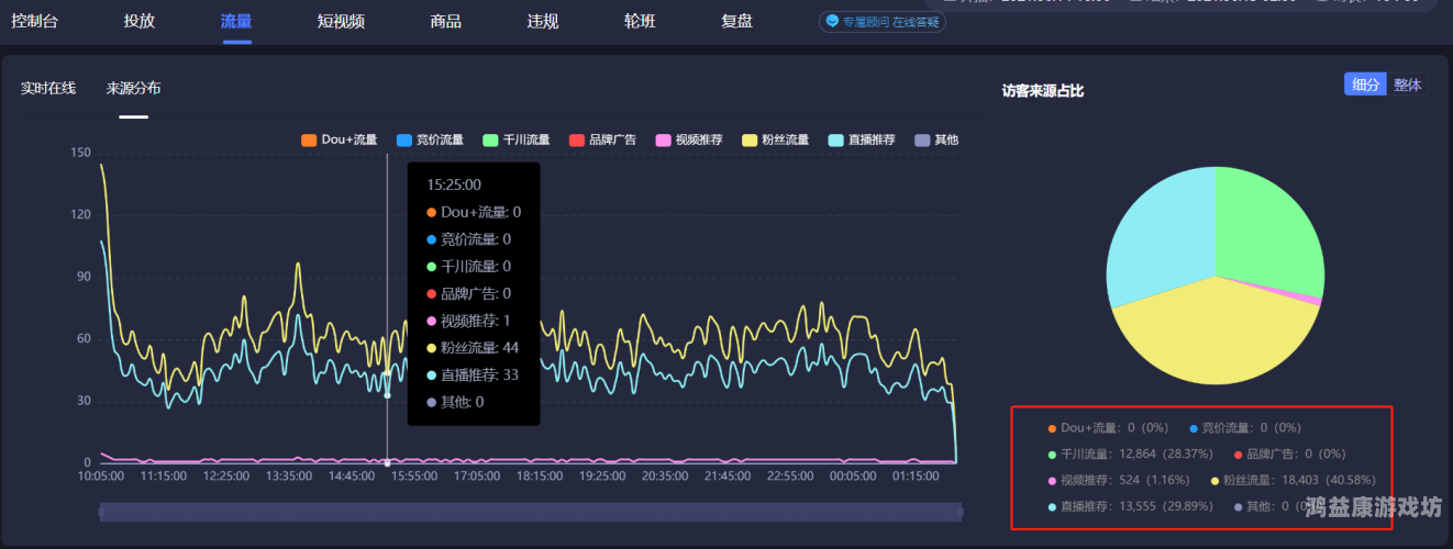 雨燕直播，开启直播带货新纪元