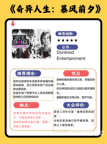 恋爱养成类手游，重塑浪漫情感的新天地