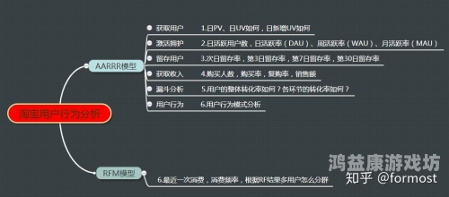 一区二区综合色视频，网络内容分类与用户行为分析一区2121