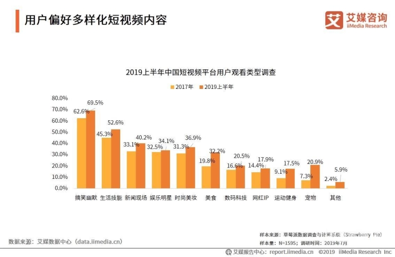 中文字幕无码在线一区，探索网络视频内容的新趋势