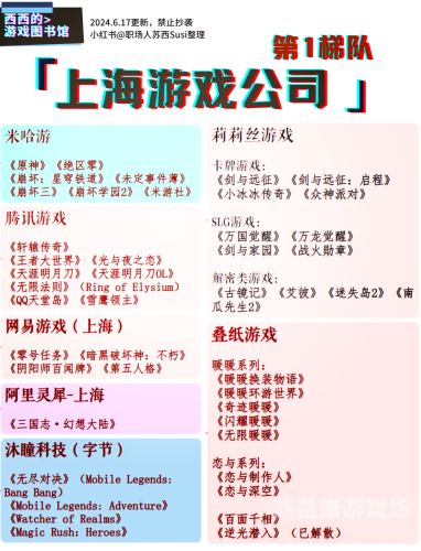 网游排行榜前十名网络小说，探索虚拟世界的魅力与价值