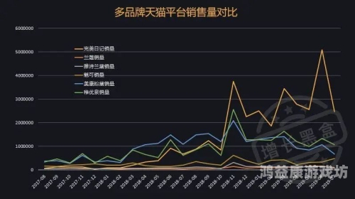 久久国产免费播放视频，国产影视的崛起与免费观看的新趋势