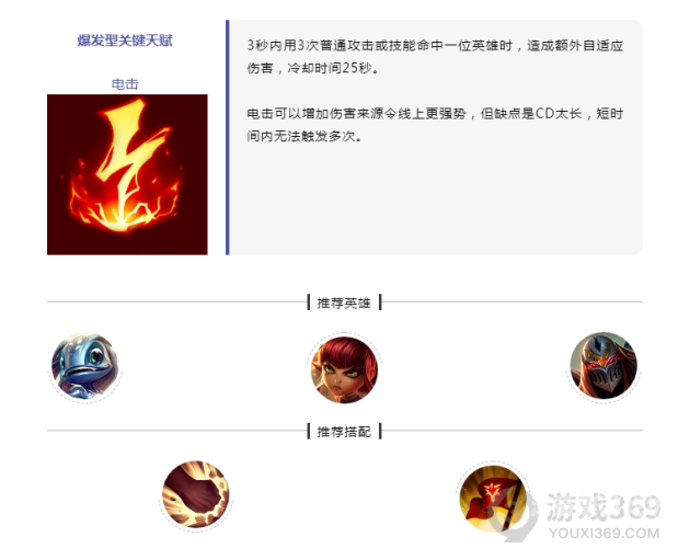 LOL符文详细介绍图表