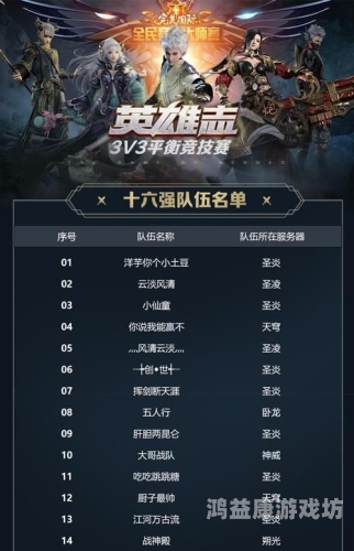 霸气冲天，杀气腾腾，那些让人热血沸腾的游戏名霸气又有杀气的游戏名带符号