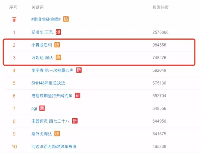 狠狠躁夜夜躁中文字幕，网络热词背后的文化现象解析