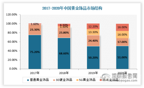 欧美精品与国产区一区二区，影视内容的市场细分与观众偏好分析