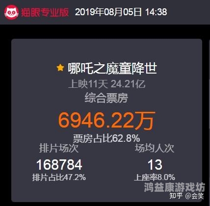 国产综合专区一区二区，深度解析中国影视产业的区域发展与未来趋势