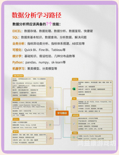 如何轻松安装Python环境，一步步指南
