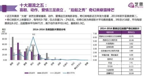 中文字幕一区韩国三级电影，文化现象与市场影响分析