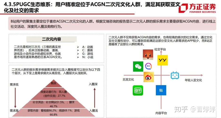 韩国在线一级视频韩国在线一级视频，内容监管与用户行为的深度分析