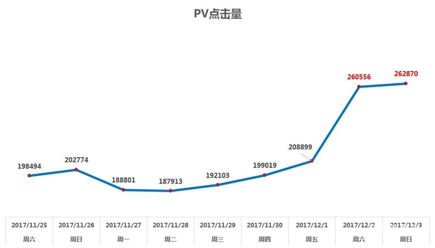 亚洲中文AV在线，行业现状、发展趋势与用户行为分析