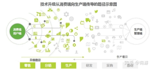 亚洲影视产业的新趋势，探索多元化与创新