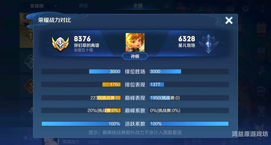 王者荣耀新赛季段位继承规则详解王者荣耀新赛季段位继承是按最高段位算吗
