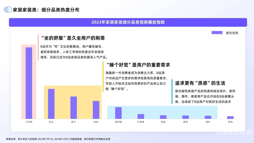 亚洲国产欧美目韩成人综合亚洲国产欧美日韩成人综合内容市场分析与发展趋势