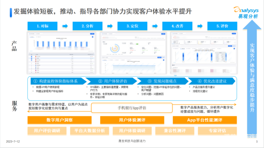 国产在线观看清码视频国产在线观看清码视频，技术革新与用户体验的双重提升