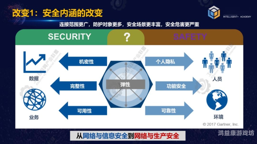 成·人午夜在线观看，网络时代的隐私与安全挑战成人午夜在线观看3D动漫