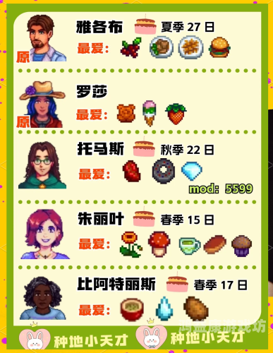 星露谷物语人物喜好，探寻游戏中的个性化元素