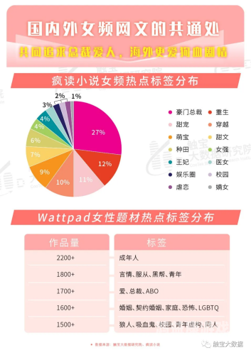 色综合天天综合欧美综合探索全球文化交融，色综合、天天综合与欧美综合的多元魅力