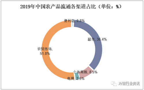 亚洲精品、欧美精品与日韩精品，文化差异与市场趋势分析