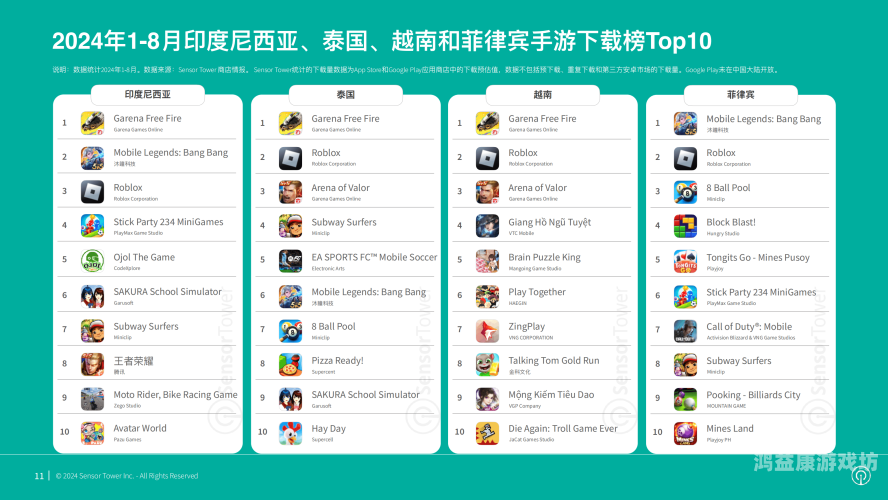 BT手游平台App排行榜，哪款游戏成为玩家新宠？bt手游app平台推荐