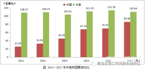 国产精品一级黄片，探讨中国电影产业的多元化发展4399在线观看免费高清电视剧