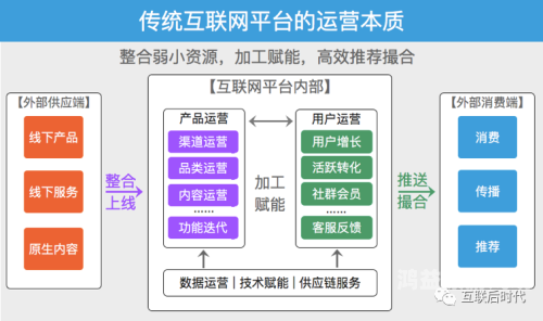妞干网狠狠地干一区二区三区四区，深度解析其背后的运营模式与市场策略