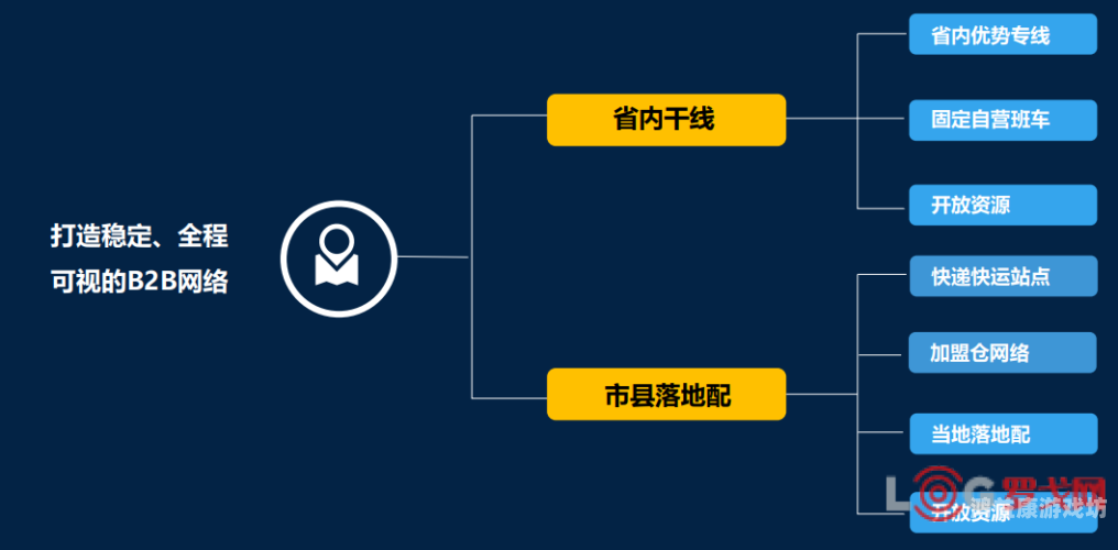 妞干网狠狠地干一区二区三区四区，深度解析其背后的运营模式与市场策略