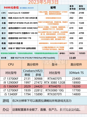 游戏十大平台深度解析