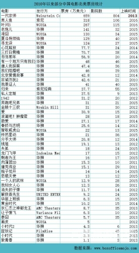 国产精品久久无码，探索中国影视产业的崛起与未来ysl水蜜桃86满十八岁会黑吗