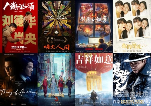 全球影视产业观察，欧美、国产、日韩电影市场对比分析