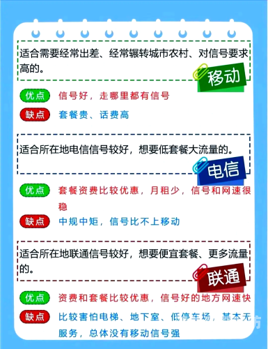 的重要性、优势及运营策略