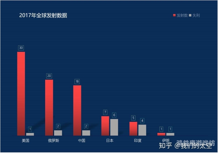 亚洲国产成在线网站91，探索中国在线视频平台的发展与挑战