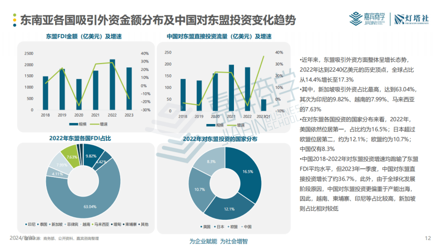 国产、日韩、欧美影视作品对比分析，文化差异与市场表现国产v日韩v欧美v精品v高清一区二区三区
