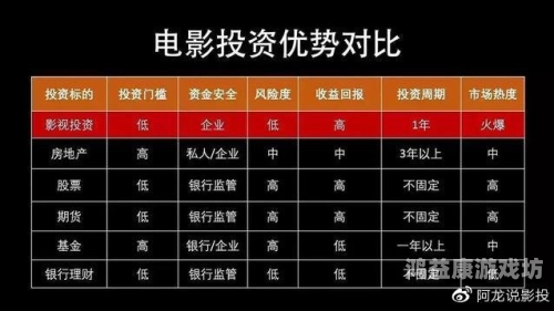 精品国产精品一区二区，探索中国影视产业的崛起与未来