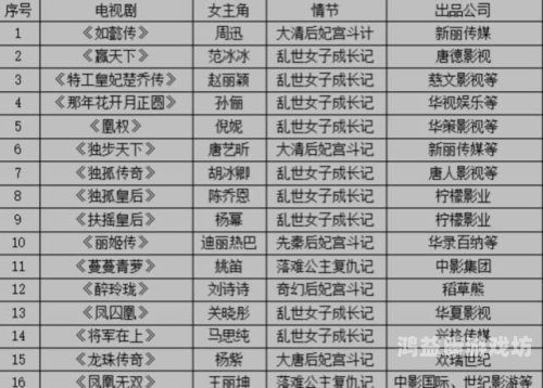国产毛片高清视频网站国产高清视频网站的发展现状与未来趋势