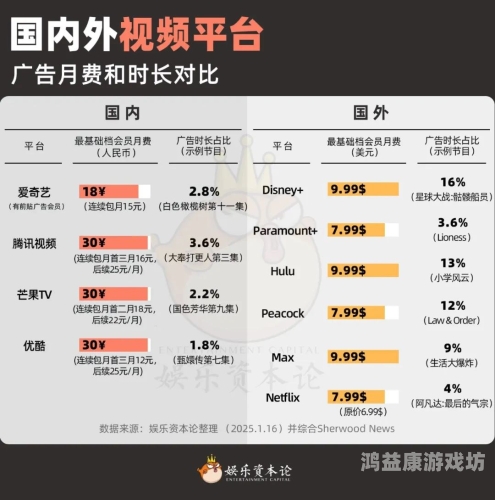 亚洲国产精品自产在线播放亚洲国产精品自产在线播放，影视产业的崛起与观众的选择