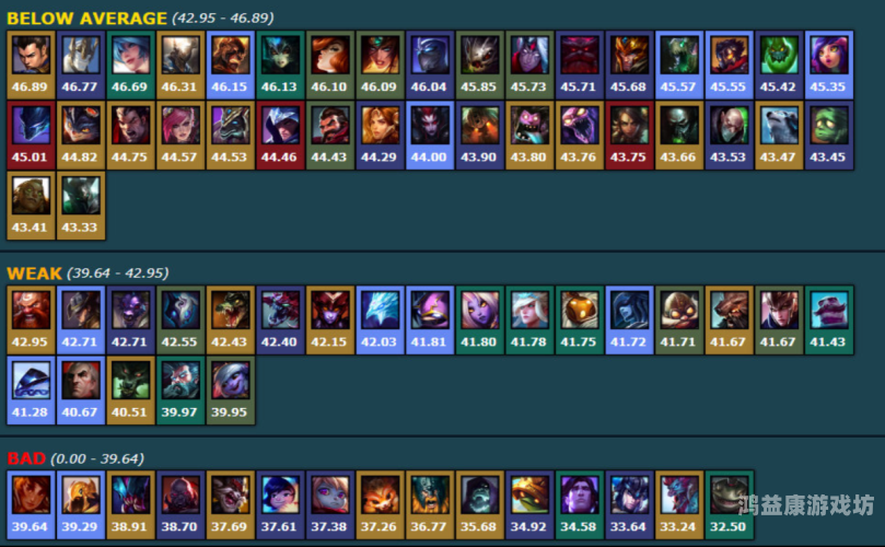 lol无限火力时间，解析与体验