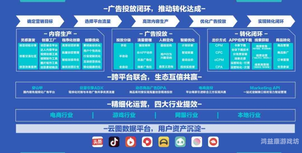详尽指南，如何在您的设备上成功安装软件与应用