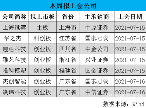 探索亚洲人成影视的在线观看趋势与合法途径