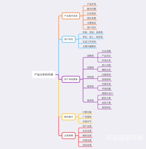 安装，从入门到精通的全面指南安装师傅接单平台app