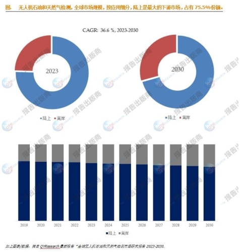 最新AV一区播放趋势与市场分析，2023年成人内容行业深度解读第一区a
