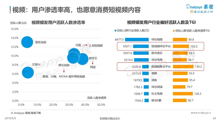 亚洲与欧美成人网站在线观看趋势分析，文化差异与用户行为研究