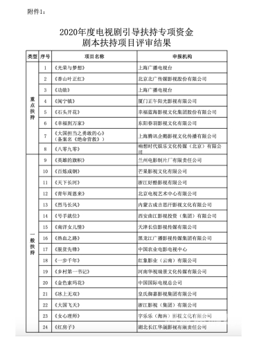 国产亚洲日韩网爆欧美国产亚洲日韩网爆欧美，全球文化输出新格局