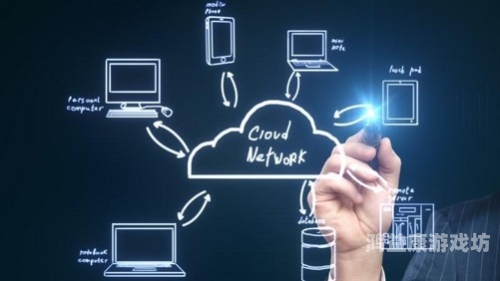 ioses模拟器，虚拟化技术的新篇章