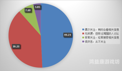 国内精品久久久久国产盗摄现象调查，版权保护与行业自律的紧迫性
