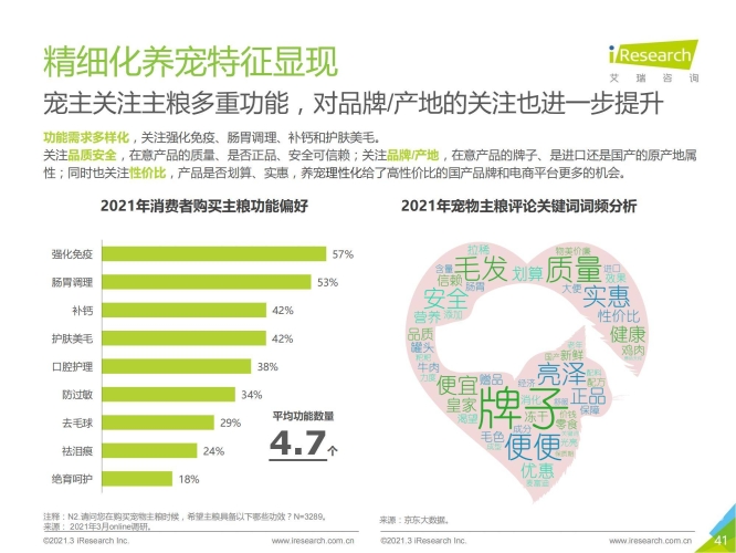 2021年亚洲无码在线视频市场分析，趋势、挑战与未来展望