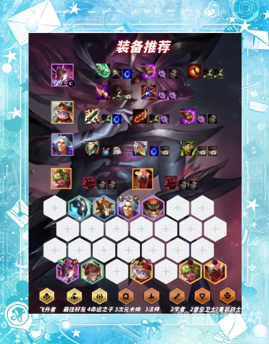 云顶之弈最新阵容推荐，掌握这些阵容，轻松上分！云顶之弈阵容推荐最新版本